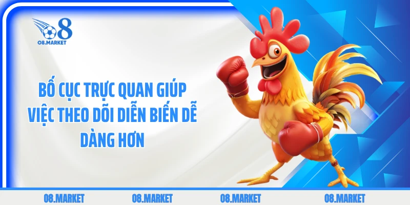 Bố cục trực quan giúp việc theo dõi diễn biến dễ dàng hơn