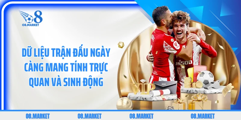 Dữ liệu trận đấu ngày càng mang tính trực quan và sinh động