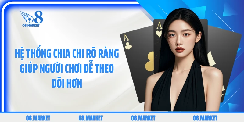 Hệ thống chia chi rõ ràng giúp người chơi dễ theo dõi hơn 