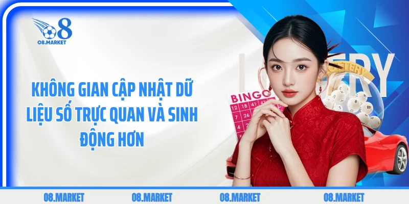 Không gian cập nhật dữ liệu số trực quan và sinh động hơn 